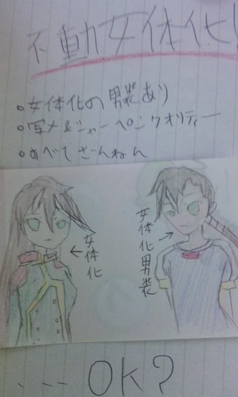 不動女体化漫画