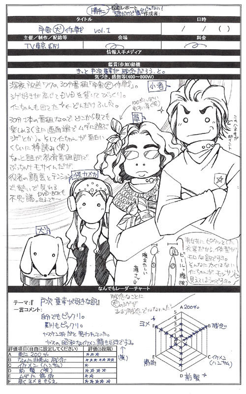 【レポ】宇宙犬作戦