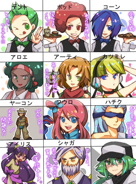 ブラックホワイトのジムリーダーを描いてみた!