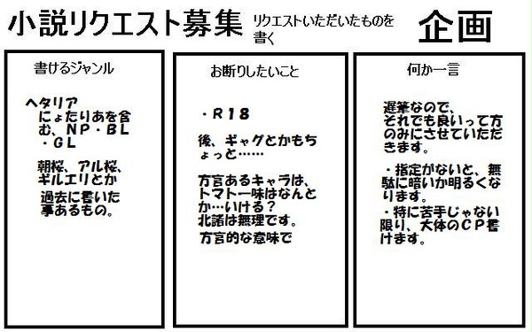 小説リクエスト【終了しました】