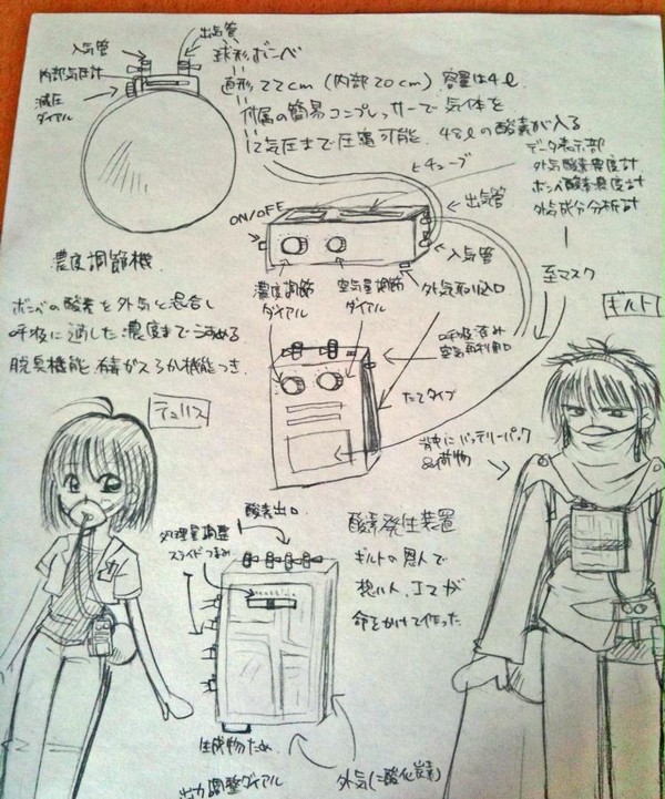 「エアル（仮）」設定資料