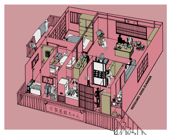 万事屋俯瞰