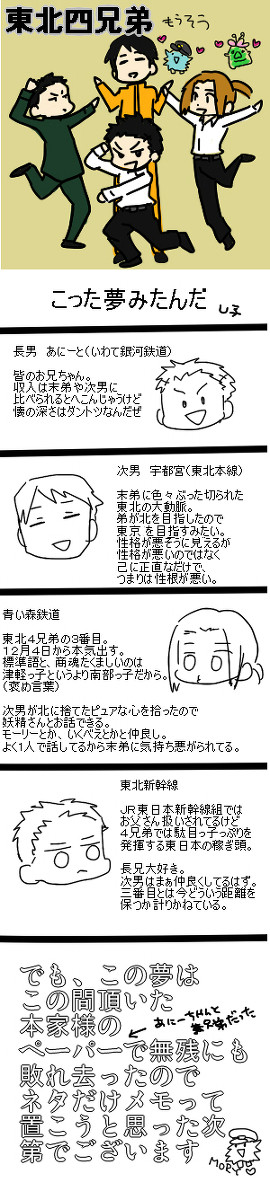 【ネタバレ含】東北四兄弟【妄想メモ】