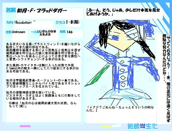 【絵師】如月･F･ダガー【学生化】