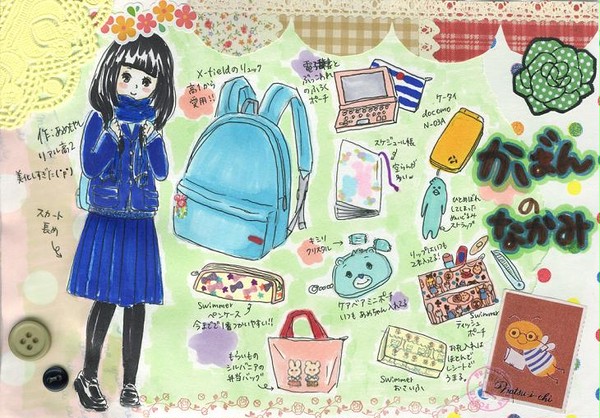 かばんのなかみは