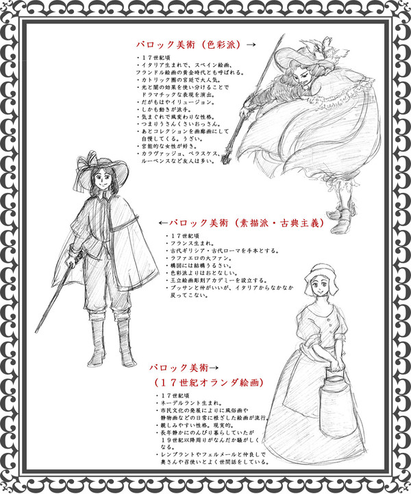 西洋美術史擬人化（バロック）