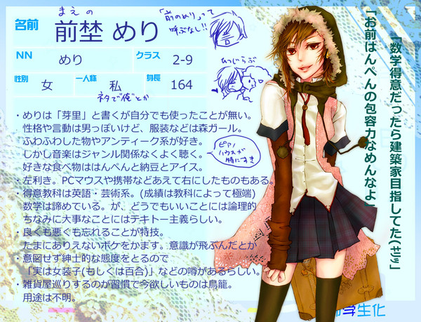 【絵師】前埜めり【学生化】