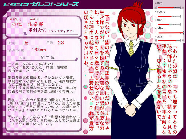 【ぴく戯】氷柱 佳奈都【キャラクター】(再UP)