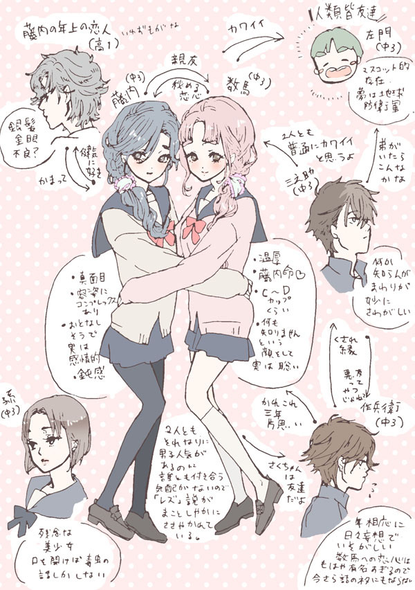 ごちゃごちゃ