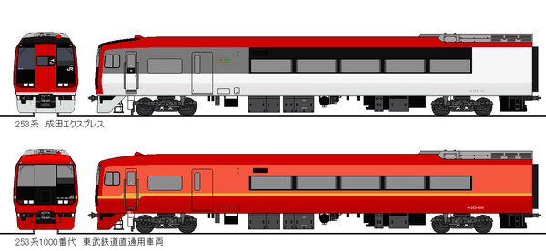 253系