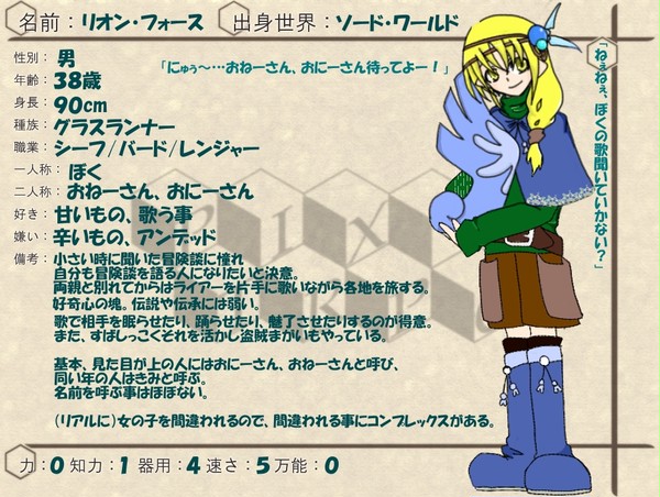【ぴくTRPG】リオン・フォース【修正】