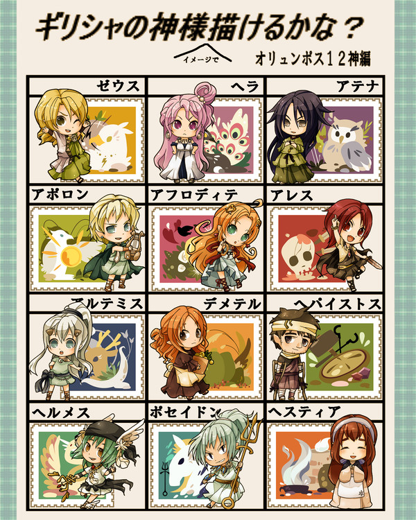 十二神描いてみた。