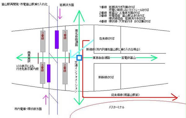 富山市電・ライトレール相互乗り入れ？