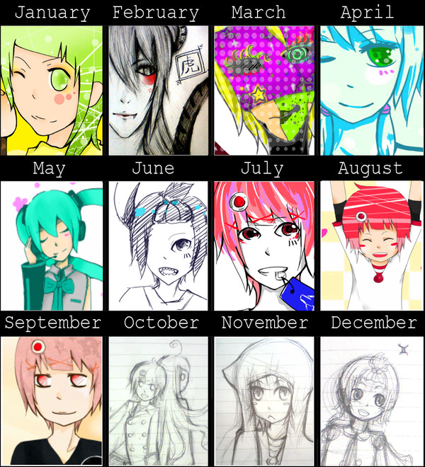 2010絵師進化録(退化錄(??)