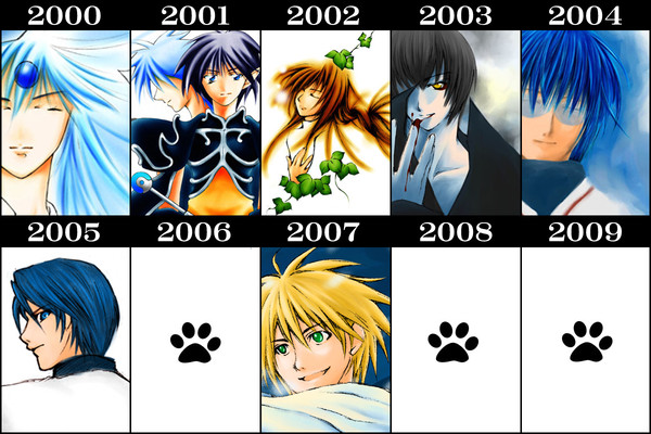 10年分の黒歴史