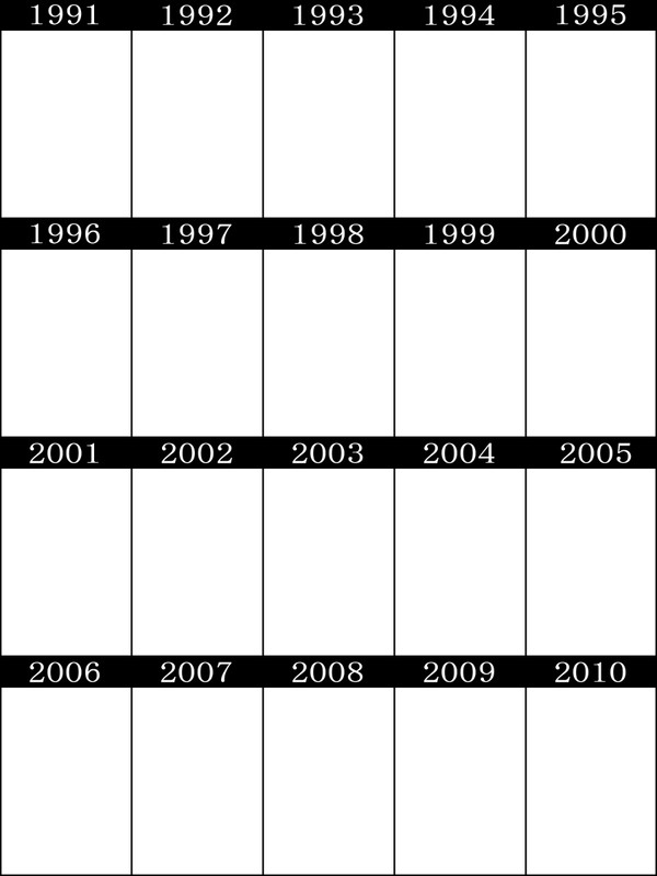 【テンプレ】20年進化録