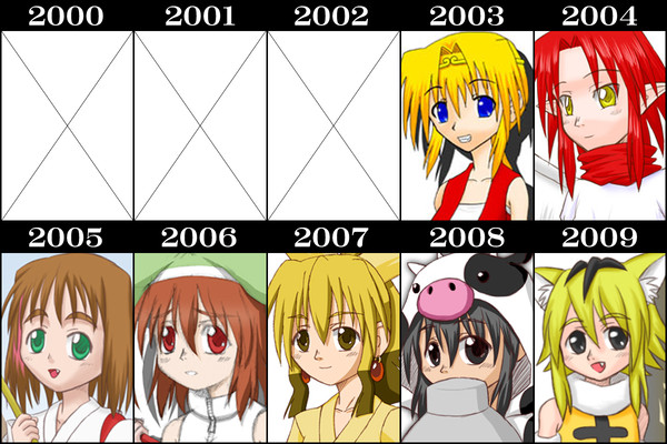 7年進化録