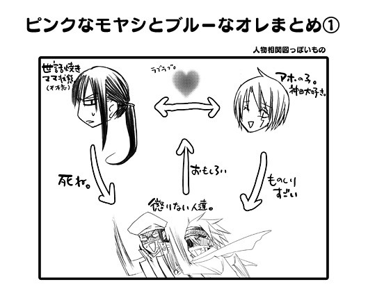 【腐・Dグレ/神アレ】ピンブルまとめ１