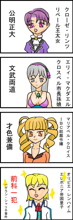 ロイヤルな方々