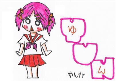 オリキャラ サムネ