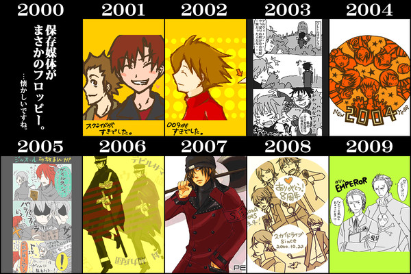 【進化の為の】10年進化録【はずかしめ】