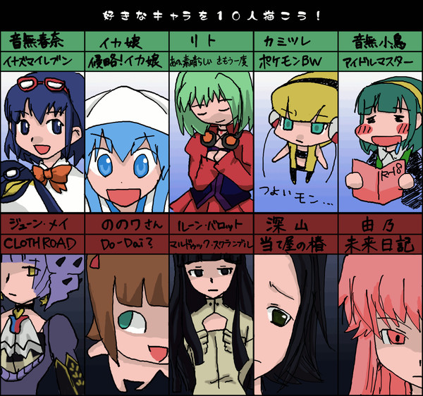 好きなキャラを１０人描こう！