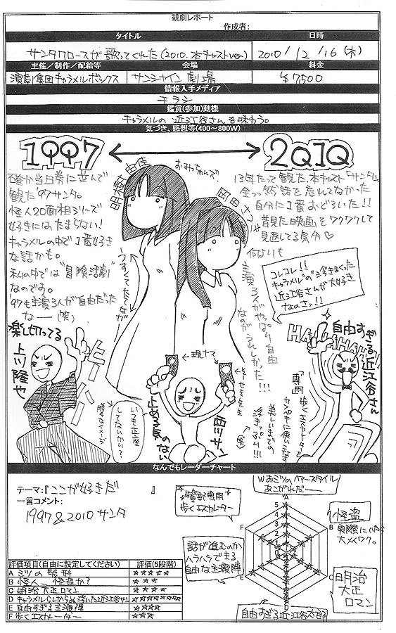 【観劇レポ】サンタクロースが歌ってくれた 2010本キャスト