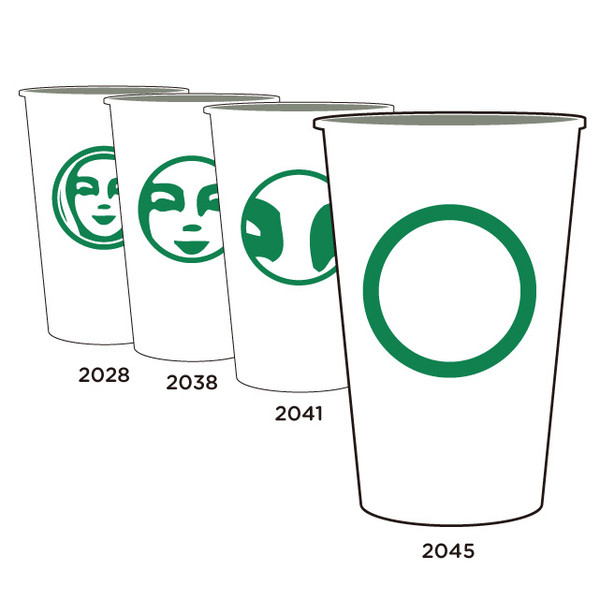 スターバックス、ロゴの予想2045年