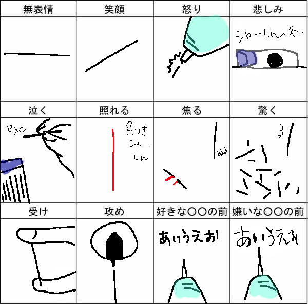 【イメレス】シャープペンの芯で表情練習