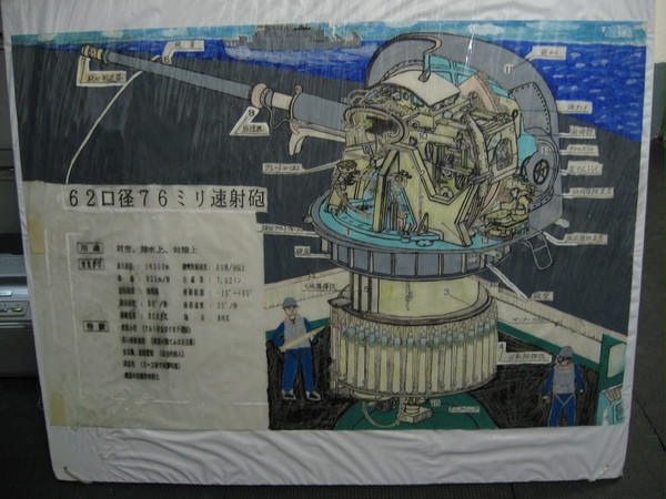 ６２口径７６ミリ速射砲断面図