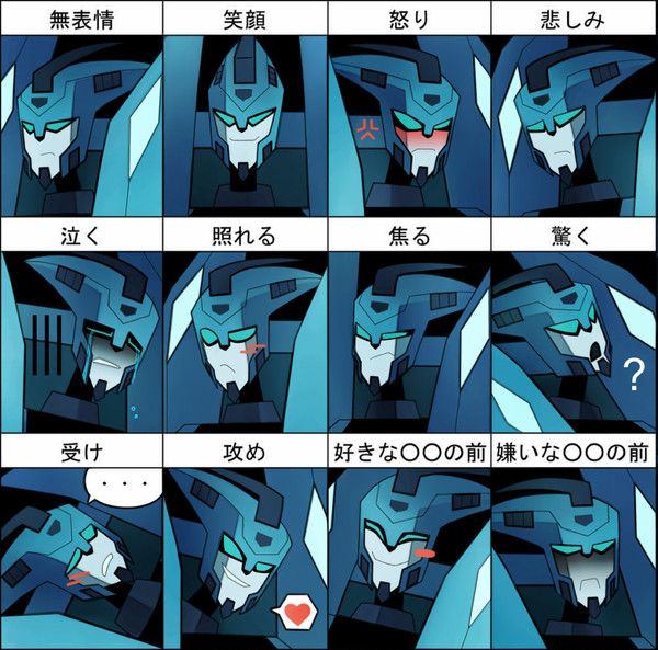 BLURR expressions meme