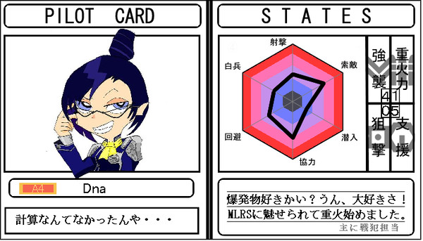 ボダブレプレイヤーカード