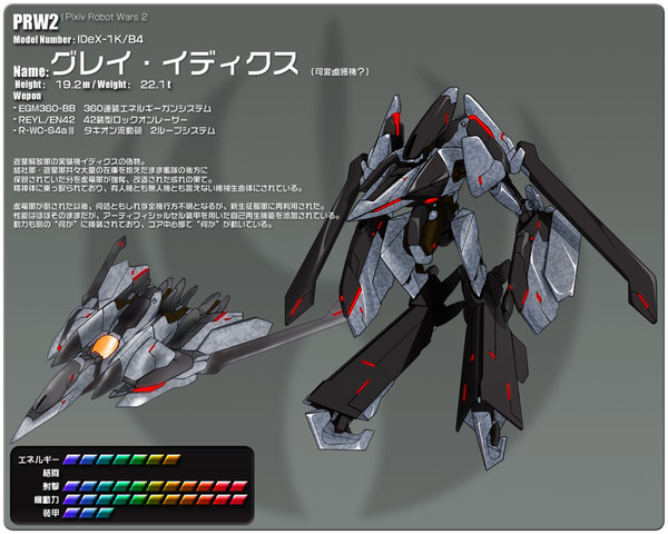 【PRW2】グレイ・イディクス【新生征服軍】