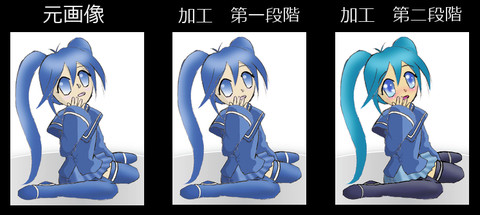 神戸新聞社のあのキャラを整形してみた