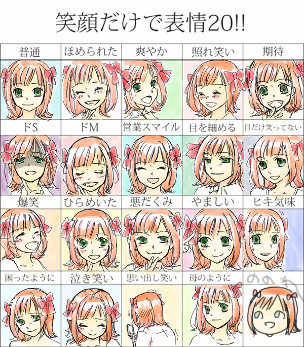 春香さんの笑顔だけで表情20！