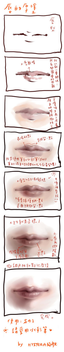 唇教學