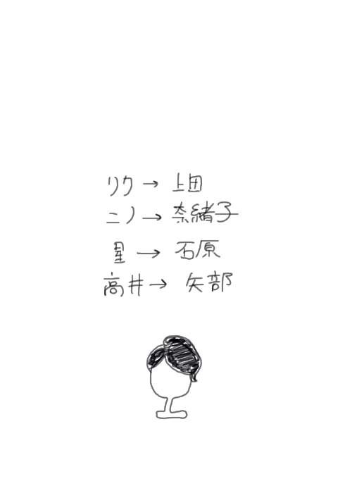 荒川パロでうえやまんが