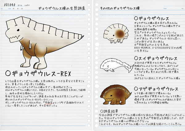 ギョウザウルスの生態調査メモ