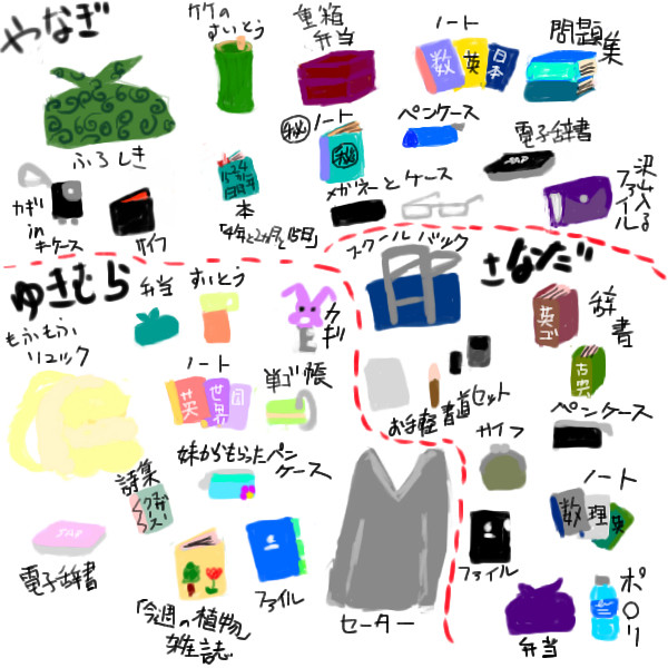 三強の荷物検査