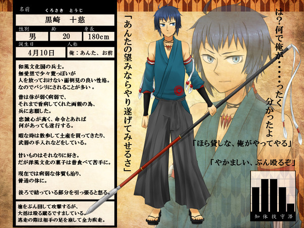 【ぴく和洋】黒崎十慈【和：武士】