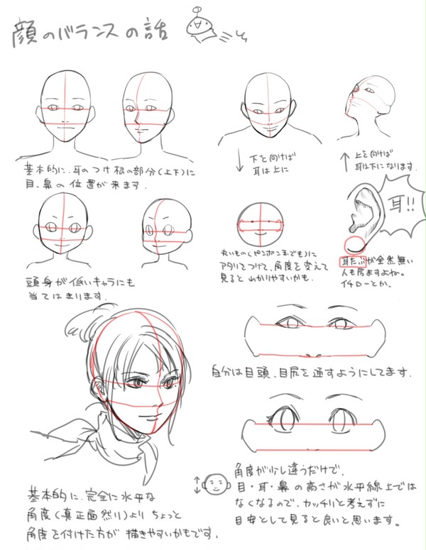 個人的な耳基準な顔の描き方「゚д゚」バランスの取り方