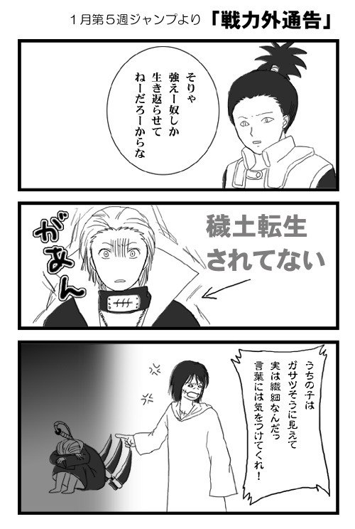 戦力外通告