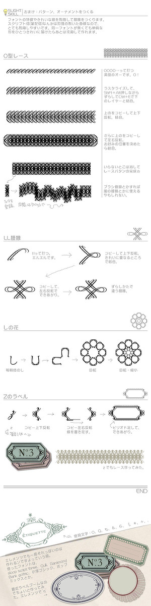 フォントを流用したレース・模様の作り方