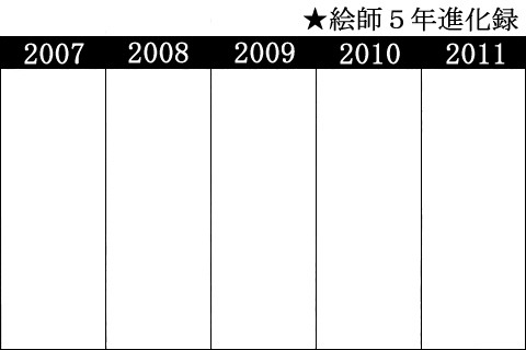 5年進化録