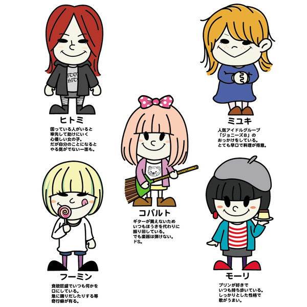 キャラもの