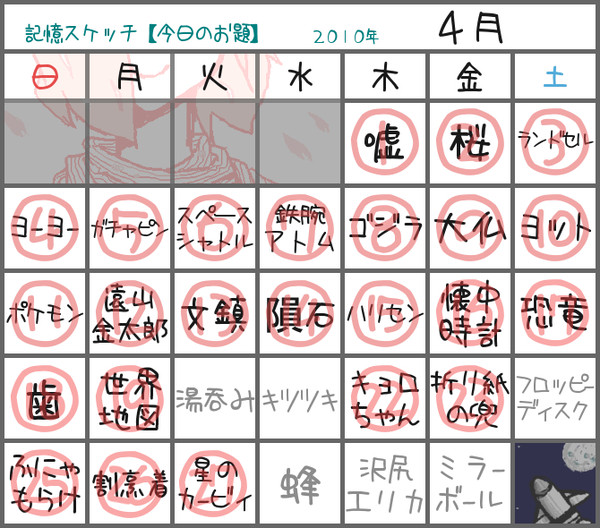 【記憶スケッチ】今日のお題・４月【オリジ・版権　ごちゃまぜ】