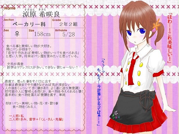 【PSS】涼原 希咲良【ベーカリー科2年】