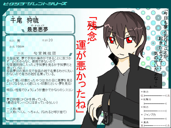 【ぴく戯】千尾狩琉【キャラクター】