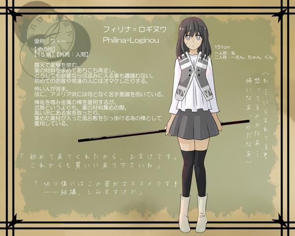 【ピク盗Ⅱ】フィリナ【その他】