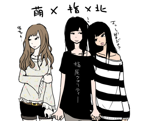 指北萌